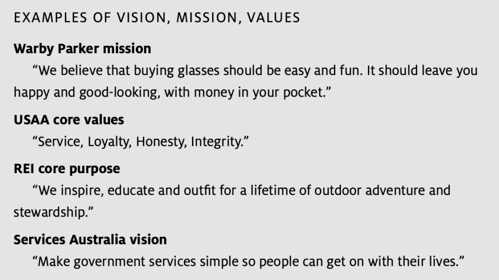 Vision statements